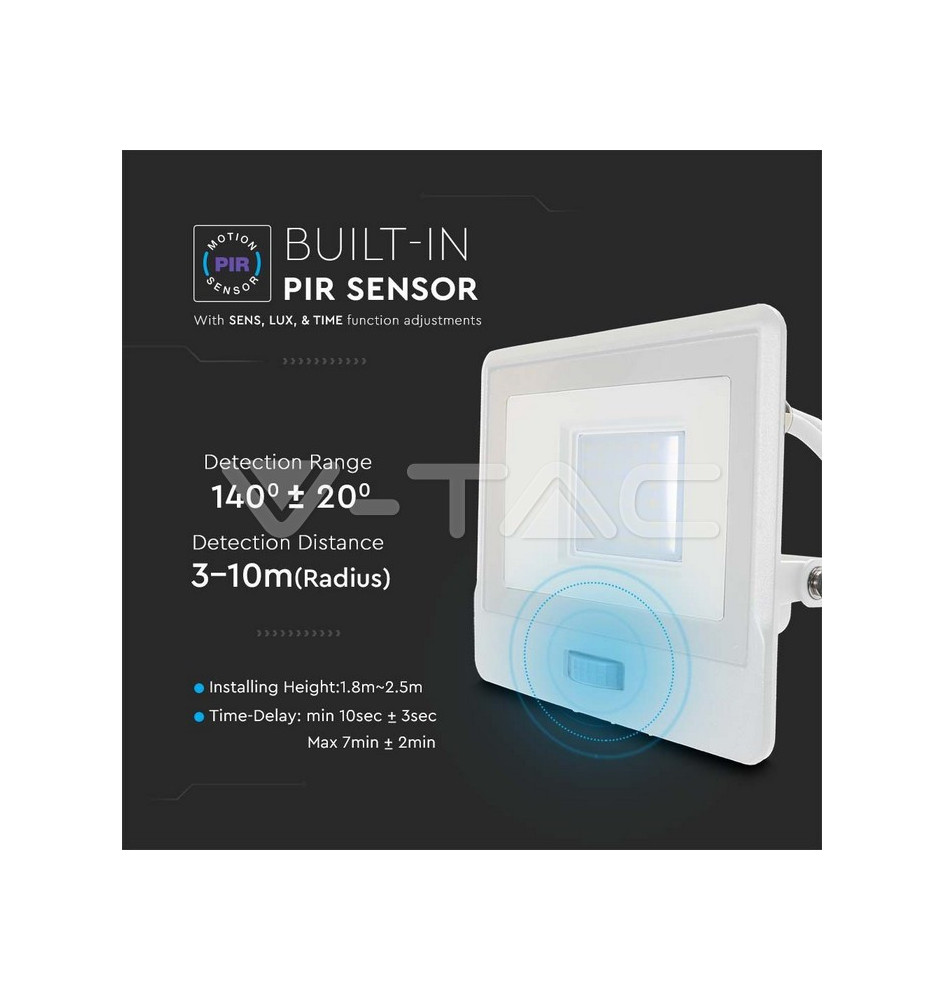 Iluminação LED | Loja Online Especializada Leds | Virtualleds Portugal