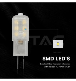 Iluminação LED | Loja Online Especializada Leds | Virtualleds Portugal