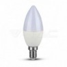 Iluminação LED | Loja Online Especializada Leds | Virtualleds Portugal