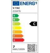 Iluminação LED | Loja Online Especializada Leds | Virtualleds Portugal