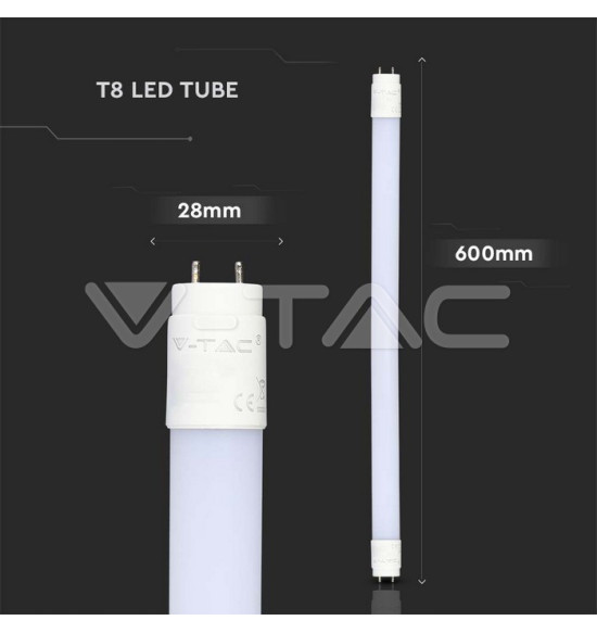 Iluminação LED | Loja Online Especializada Leds | Virtualleds Portugal
