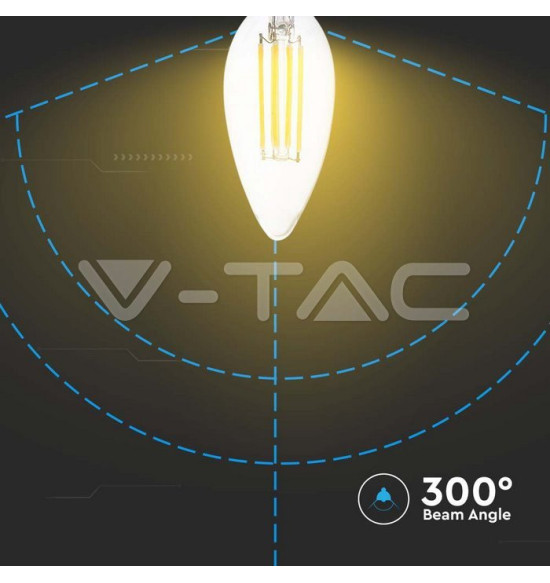 Iluminação LED | Loja Online Especializada Leds | Virtualleds Portugal
