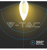 Iluminação LED | Loja Online Especializada Leds | Virtualleds Portugal