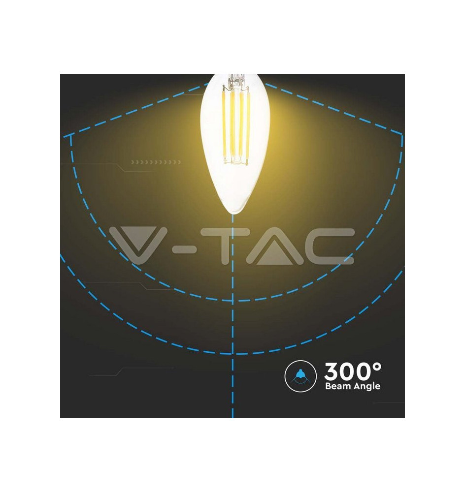 Iluminação LED | Loja Online Especializada Leds | Virtualleds Portugal