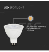 Iluminação LED | Loja Online Especializada Leds | Virtualleds Portugal