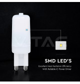 Iluminação LED | Loja Online Especializada Leds | Virtualleds Portugal