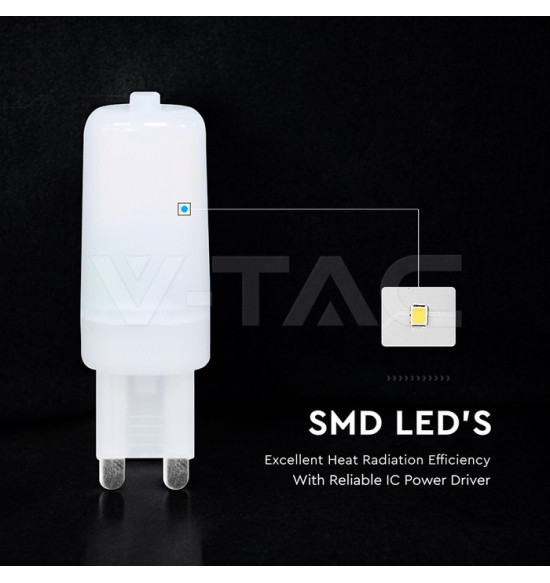 Iluminação LED | Loja Online Especializada Leds | Virtualleds Portugal