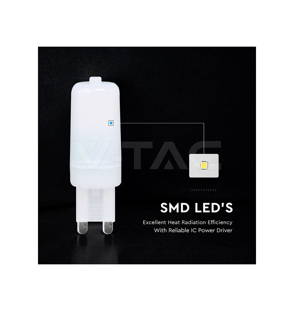 Iluminação LED | Loja Online Especializada Leds | Virtualleds Portugal