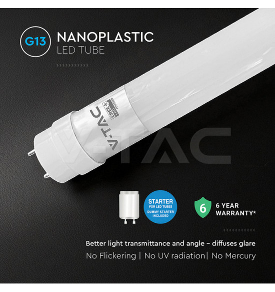 Iluminação LED | Loja Online Especializada Leds | Virtualleds Portugal