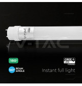 Iluminação LED | Loja Online Especializada Leds | Virtualleds Portugal