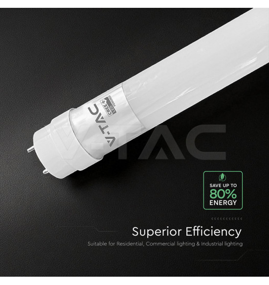 Iluminação LED | Loja Online Especializada Leds | Virtualleds Portugal