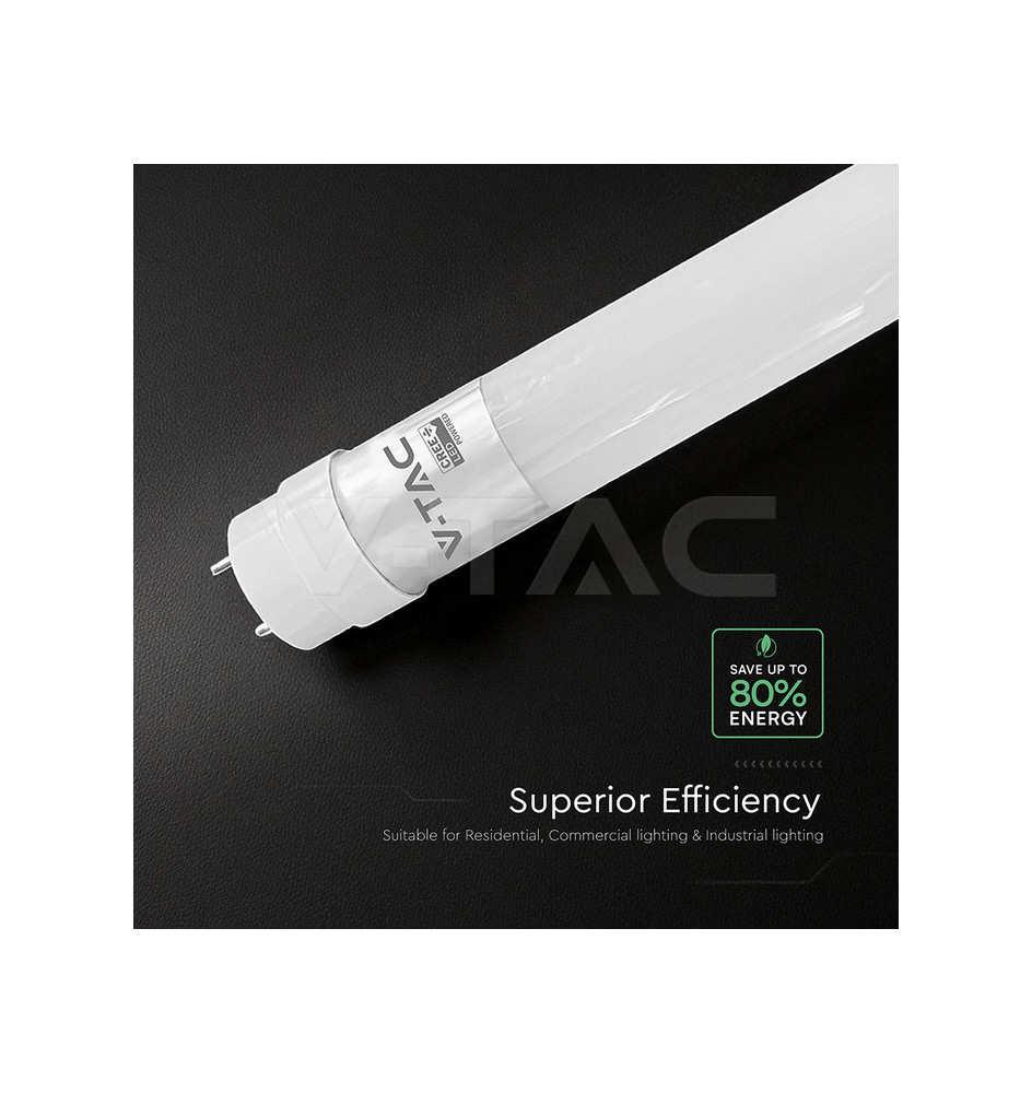 Iluminação LED | Loja Online Especializada Leds | Virtualleds Portugal