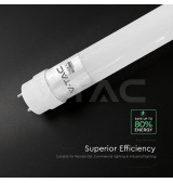 Iluminação LED | Loja Online Especializada Leds | Virtualleds Portugal