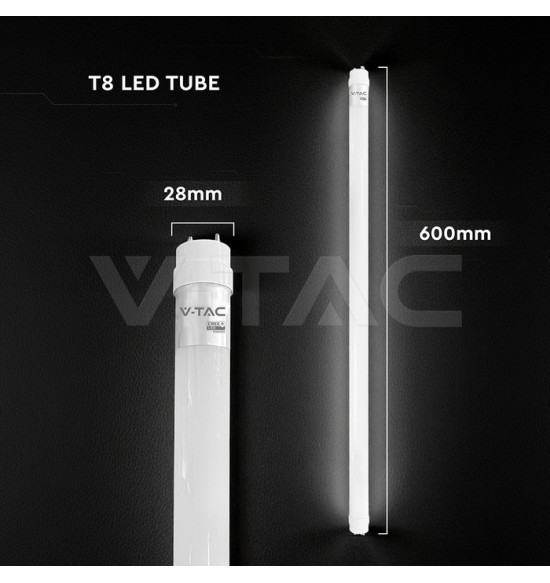 Iluminação LED | Loja Online Especializada Leds | Virtualleds Portugal
