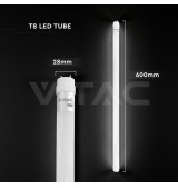 Iluminação LED | Loja Online Especializada Leds | Virtualleds Portugal