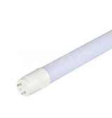 Iluminação LED | Loja Online Especializada Leds | Virtualleds Portugal