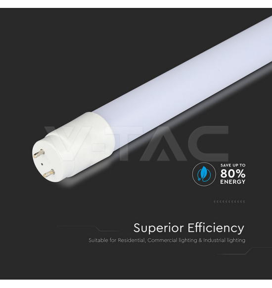 Iluminação LED | Loja Online Especializada Leds | Virtualleds Portugal