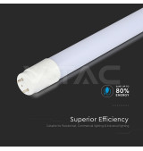 Iluminação LED | Loja Online Especializada Leds | Virtualleds Portugal