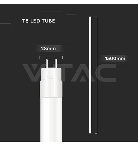 Iluminação LED | Loja Online Especializada Leds | Virtualleds Portugal