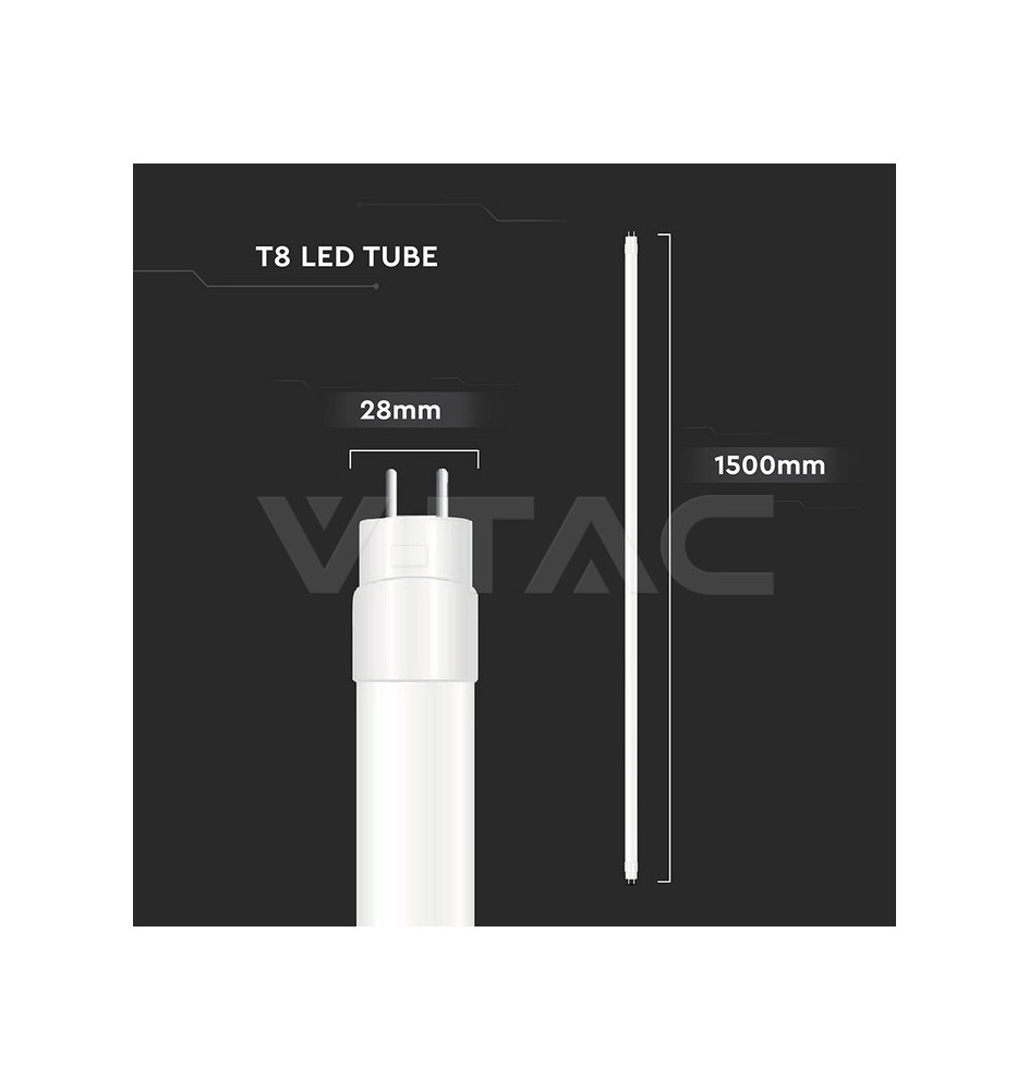 Iluminação LED | Loja Online Especializada Leds | Virtualleds Portugal