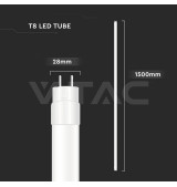 Iluminação LED | Loja Online Especializada Leds | Virtualleds Portugal