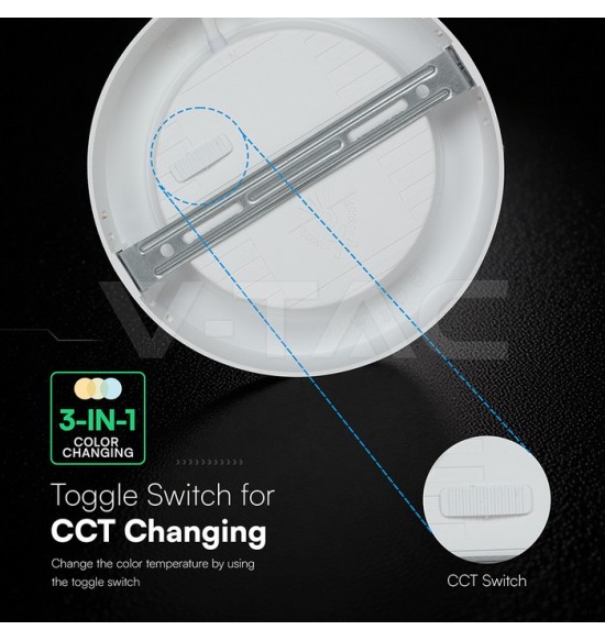 Painel LED V-TAC 18W 3CCT 1980Lm R SURFACE IP20