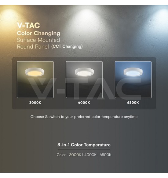 Painel LED V-TAC 18W 3CCT 1980Lm R SURFACE IP20