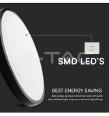Iluminação LED | Loja Online Especializada Leds | Virtualleds Portugal