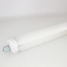 Iluminação LED | Loja Online Especializada Leds | Virtualleds Portugal