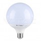 Globo G95 - G125